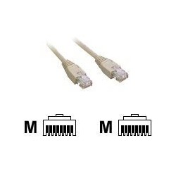 MCL Cable RJ45 Cat6 2.0 m Grey