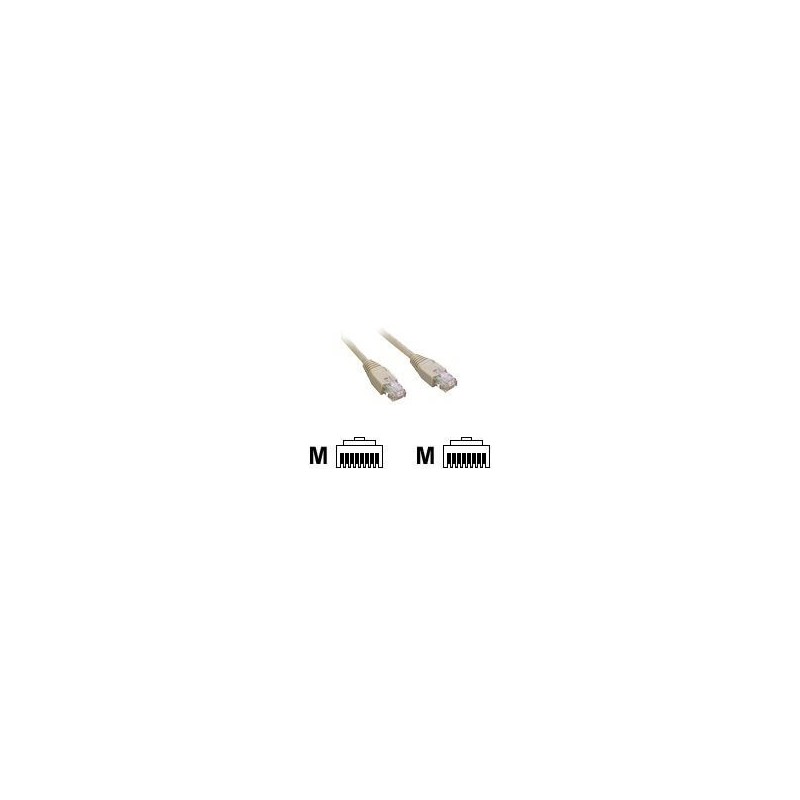MCL Cable RJ45 Cat6 2.0 m Grey