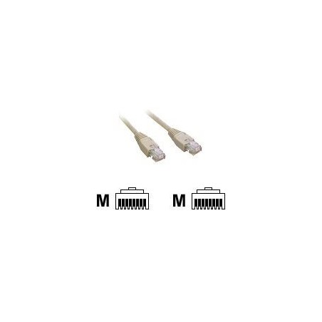 MCL Cable RJ45 Cat6 2.0 m Grey