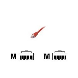 MCL Cable RJ45 Cat6 5.0 m Red