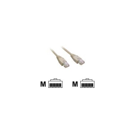 MCL Cable RJ45 Cat5E 2.0 m Grey
