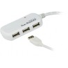 aten-ue2120h-cable-repeteur-usb-2-0-12m-hub-usb-4-ports-1.jpg